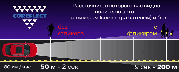 Фликер Coreflect картинка